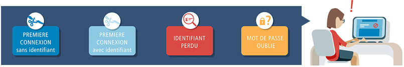 aide-img-infographie.gif